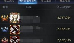 乱世王者最新爆料,新爆料揭秘神秘势力崛起，战局风云再起！