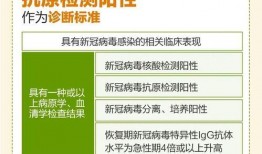 爆料癌症治疗案例最新版,揭秘最新癌症治疗案例的奇迹疗法
