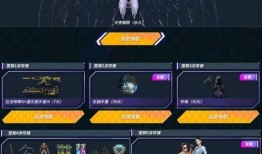 爆料穿越火线最新抽奖,神秘抽奖活动来袭，全新道具等你来拿！